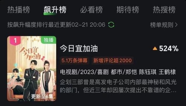 九游体育官网-赛地聚焦——德国杯今晚热度飙升，上海申花复出首秀，质疑声仍在，赛程密集仍需轮换(上海申花平等杯泽尼特直播)